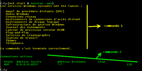 Plusieurs commandes imbriquées avec ( & )