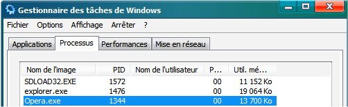 Les processus et leur PID dans le gestionnaire des tâches