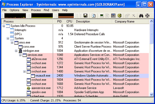 Nouvelle version de Process Explorer
