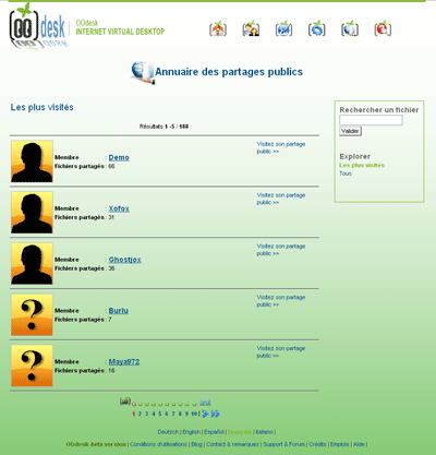 Annuaire de partage