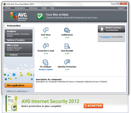 AVG 2012