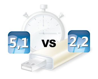 Windows Vista Ready Boost-Informanews.net