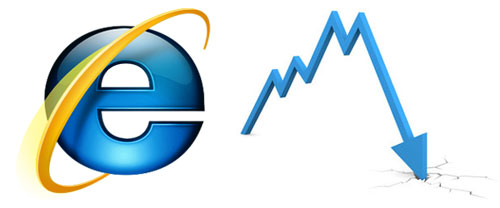 Chute Internet Explorer