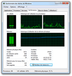 http://www.zebulon.fr/medias/Image/astuces/gestionnaire-taches-performance.png