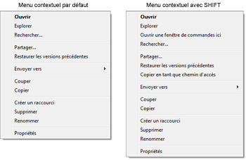 Menu contextuel d'un dossier