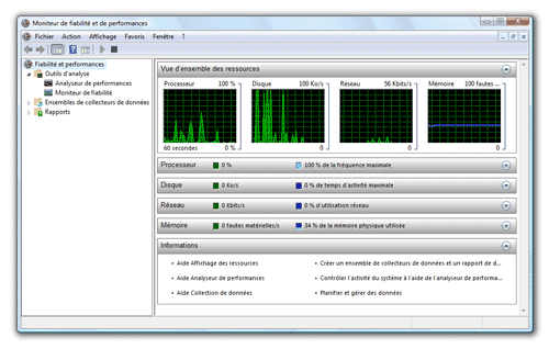 Moniteur de fiabilité et de performances