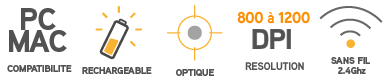 Sp�cifications souris Optical Mouse WR 200