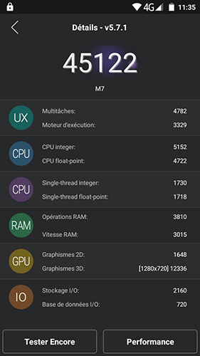 Score AnTuTu Mlais M7