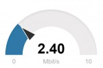 Speedtest Zebulon