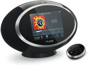 Sensia 200D Connect compatible RNT