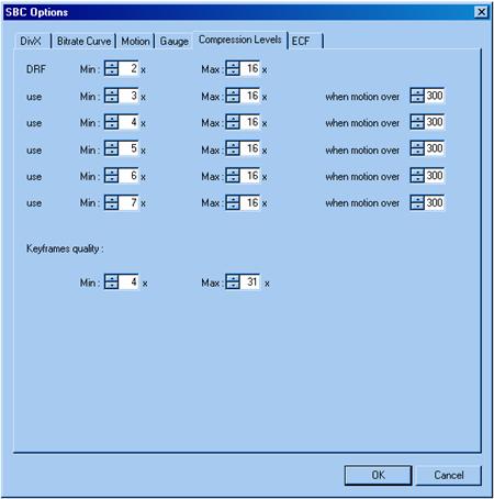 Onglet Compression Levels de Nandub