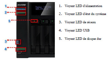 Vue avant AS-604T