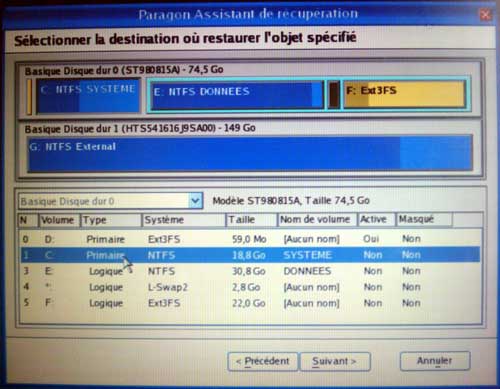 Restauration partition