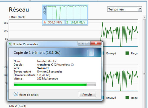 Les Seagate Constellation CS en écriture