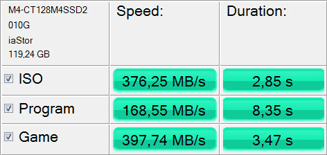 Bench sur la copie de fichiers avec le SSD M4