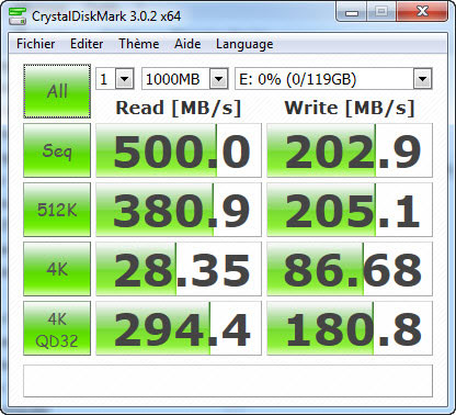 Bench SSD M4 : Crystal Disk Mark