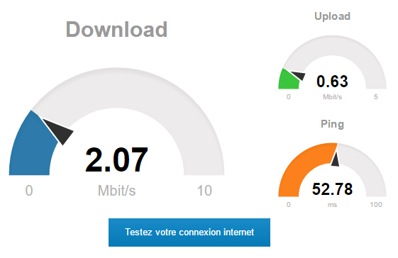 Speedtest V2