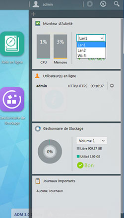 Widgets Administrateur