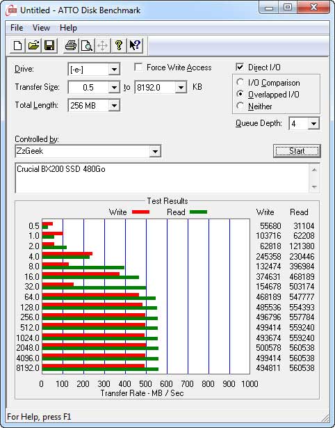 Atto Benchmark Crucial BX200