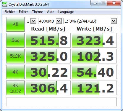 Crystal Disk Mark Crucial BX200 4 Go