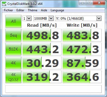 CrystalDiskMark/MX200 avec fichier de 1 Go