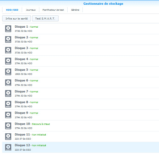 état des disques dans le NAS