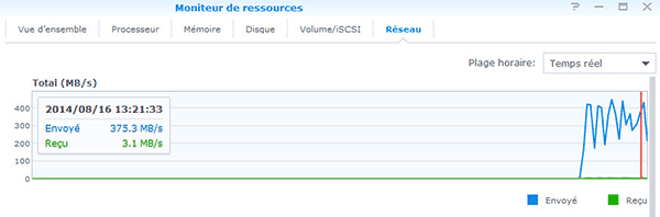 Graph lecture cache SSD