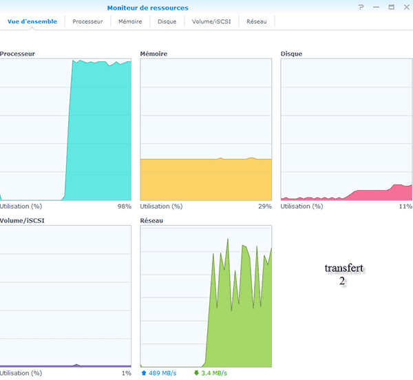 lecture cache SSD 6 clients