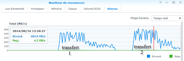 graph lecture cache SSD 6 clients