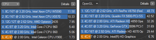 Cinebench 11.5 XS35V4