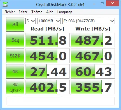 Test du SSD Crucial M550 sous CristalDiskMark