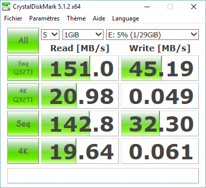 Bench iCobra avec CrystalDiskMark en USB 3.0