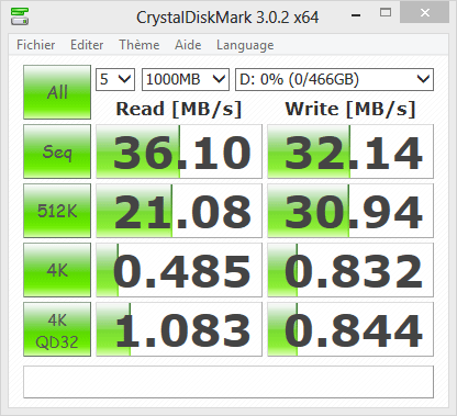 Test Seagate Expansion Crystal Disk Mark en USB 2.0