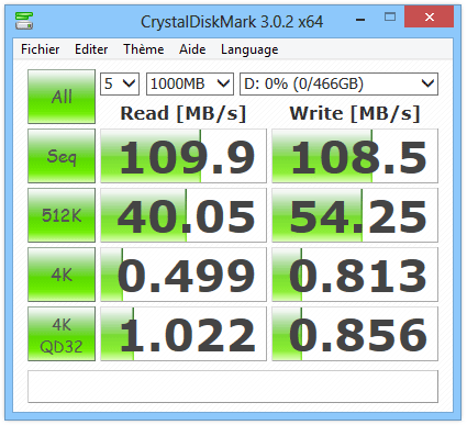 Test Seagate Expansion CrystalDiskMark en USB 3.0