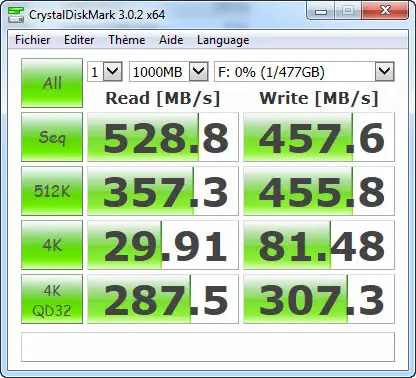 CrystalDiskMark avec fichier de 1Go pour le MLC800