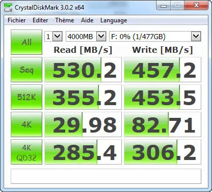 CrystalDiskMark avec fichier de 4Go pour le MLC800