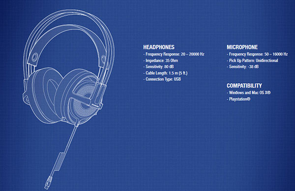 Spécifications du casque Gamer