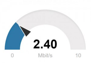 Speedtest Zebulon