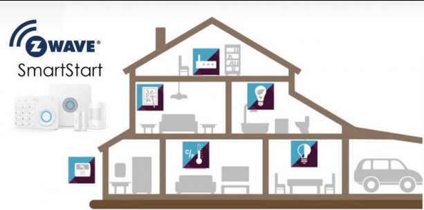Z-Wave : un accès direct pour pirater votre habitation