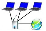 Partage de connexion