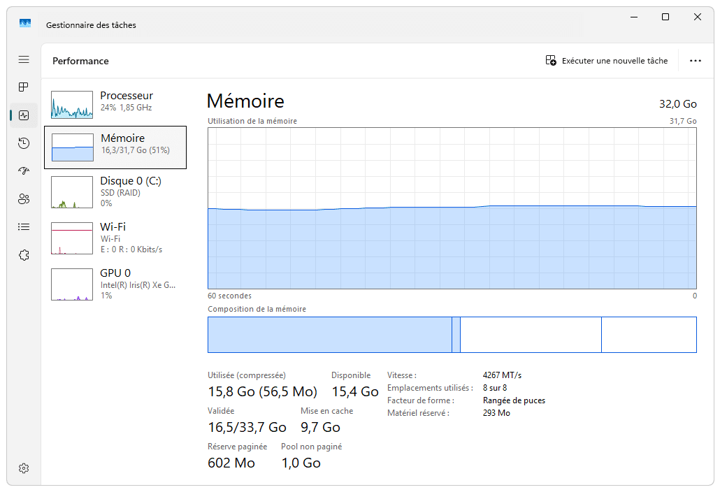 Utilisation de la mémoire dans le Gestionnaire des tâches Windows 11