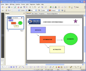 Impress : un clone de Powerpoint