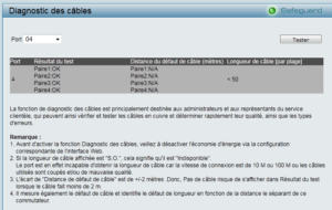 Diagnostic câble