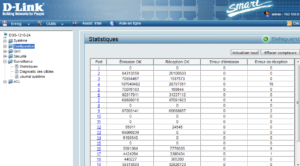 Statistiques
