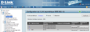 Configuration Vlan asymétrique