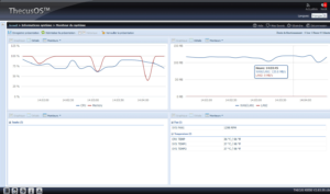 Écriture sur le NAS par 3 PC
