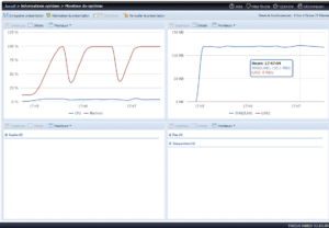 Raid 5 vers 5 PC