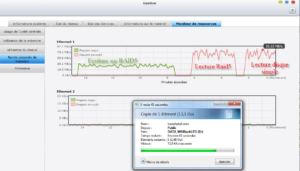 1 PC 1 ethernet raid5 vs single