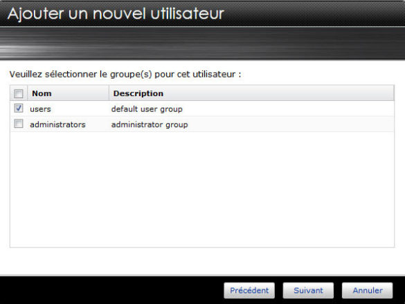 groupe d’appartenance utilisateur