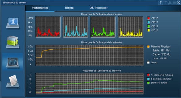 Machines virtuelles sur le NAS